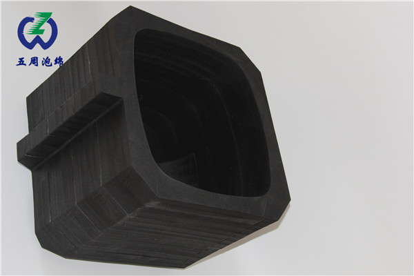 eva廠家|eva到底是什么材料？