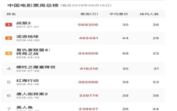 eva廠家|為中國(guó)電影加油，為產(chǎn)品質(zhì)量打call